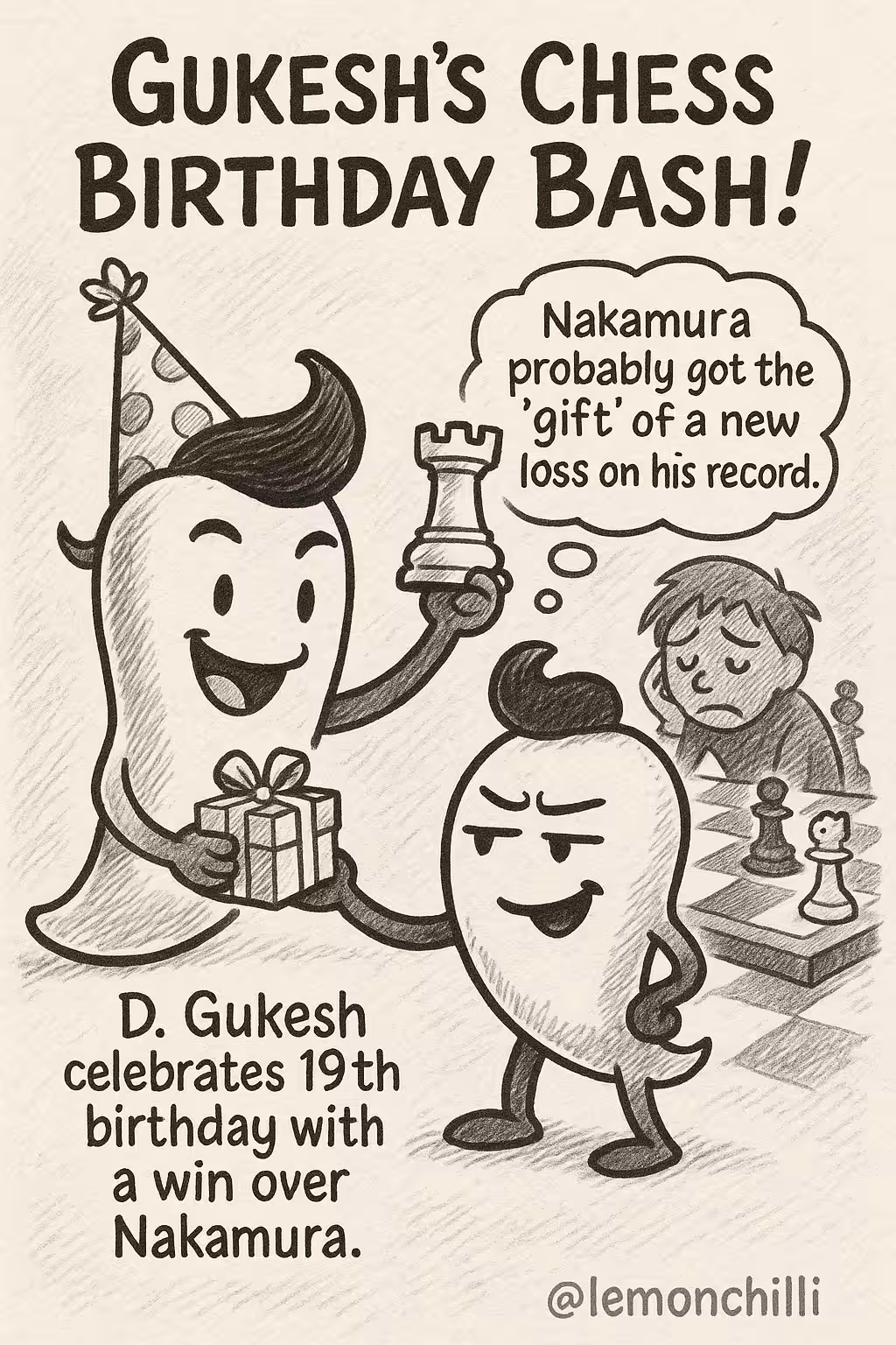 20 Gukeshs birthday bash