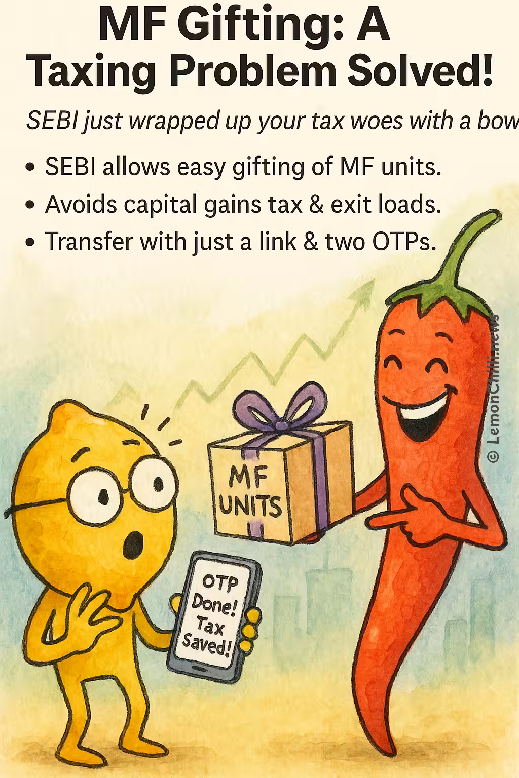 MF Gifting: A Taxing Problem Solved!