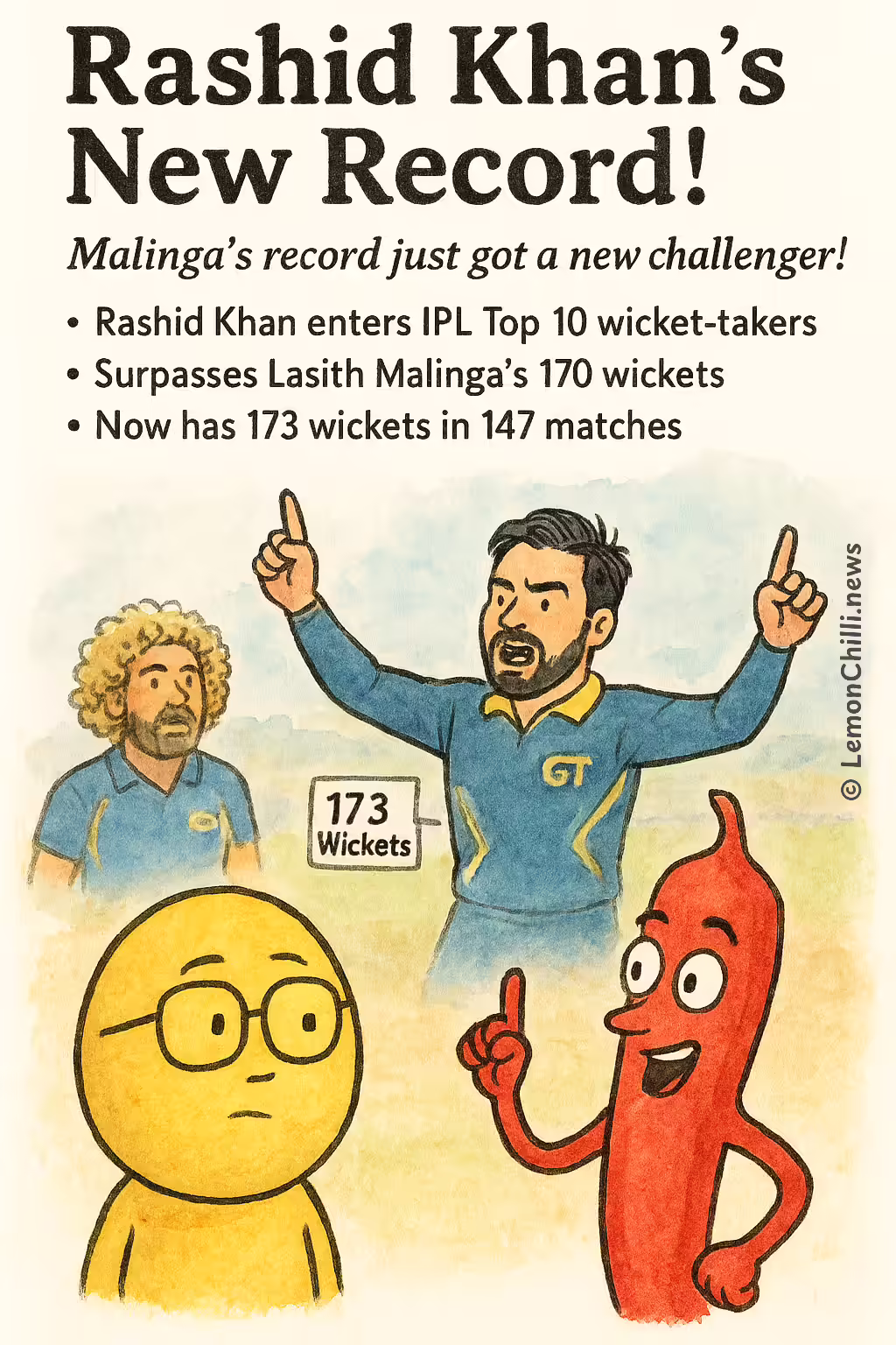 Rashid Khan's New Record!