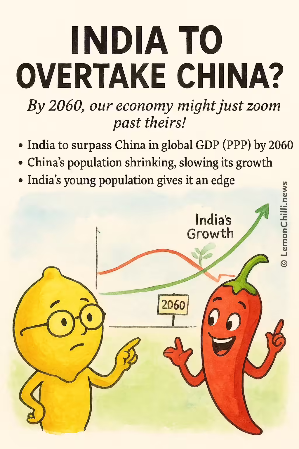 India to Overtake China?