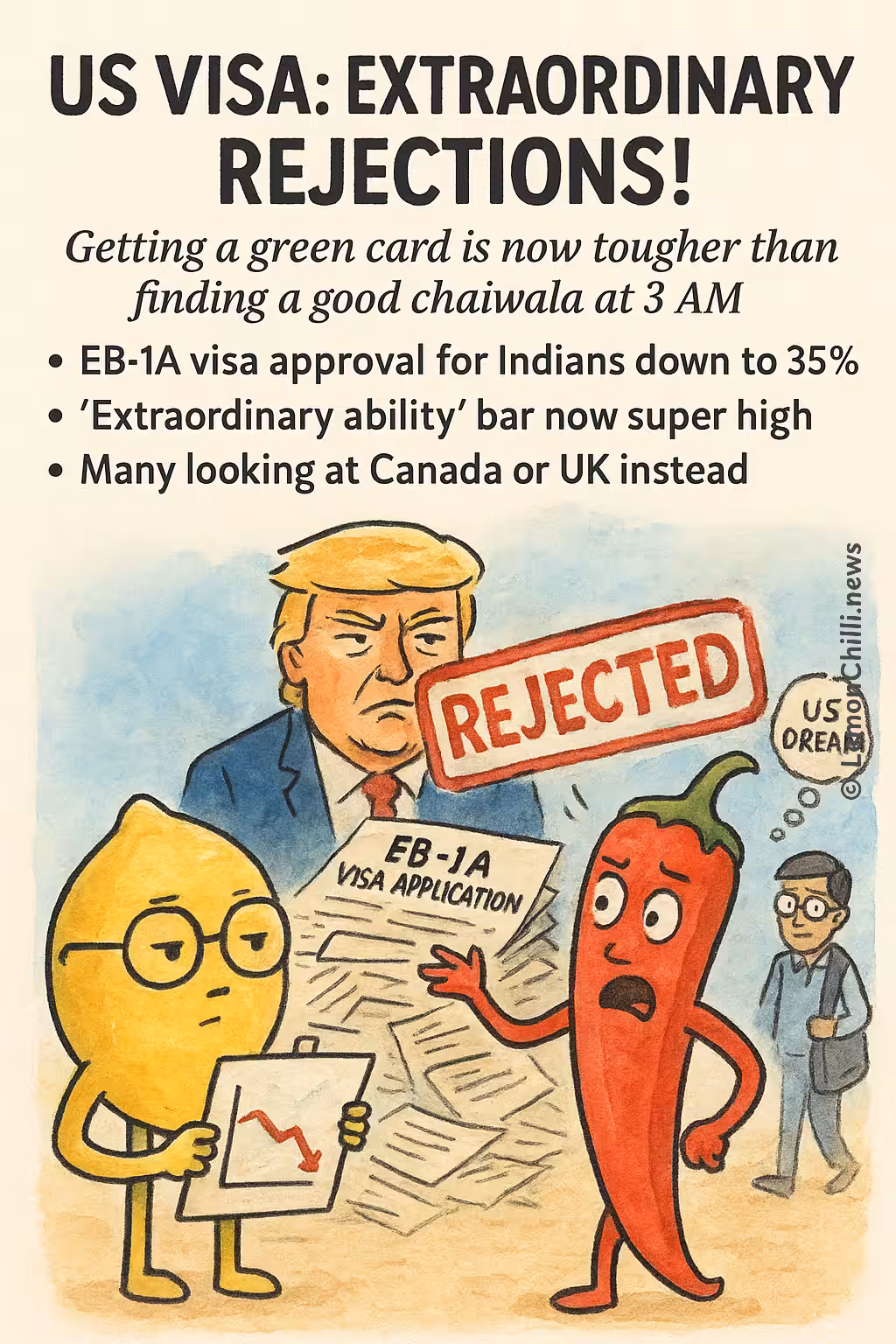 US Visa: Extraordinary Rejections!