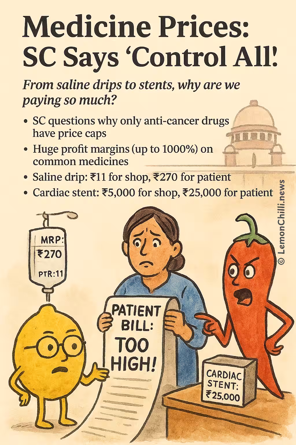Medicine Prices: SC Says "Control All!"